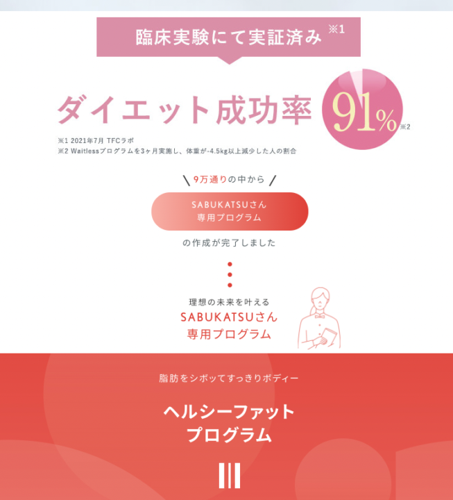 「ウェイトレス」オンライン無料診断イメージ③専用プログラム結果-サブカツ！